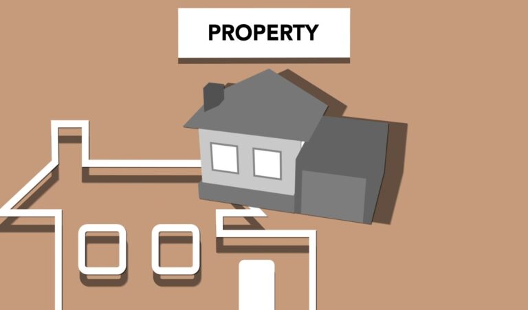 Property Purchase Due Diligence Checklist in Indonesia